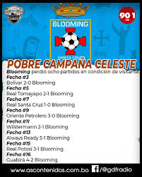 Gente de Fútbol Radio