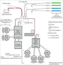 Eclipse wiring diagram cps ls1 fuse box for wiring diagram schematics. Tb 8120 Eclipse Radio Wiring Diagram Also Mitsubishi Eclipse Radio Wiring Wiring Diagram