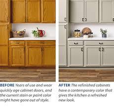The desired color is mixed with a substance called glaze, which is milky white and also dries very quickly. Cabinet Refinishing Guide