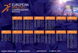 • serán la tercera edición de los juegos olímpicos de la juventud, un evento multideportivo, educativo y cultural, en el que competirán jóvenes de entre 15 a 18 años en 28 deportes. Juegos Olimpicos Horarios 2018 Juegos Olimpicos De Invierno Calendario Horarios Y Donde Ver El Pais Anfitrion Brasil Que Buscara Ganar Su Primer Juego Olimpico Lidera El Grupo A Y Se