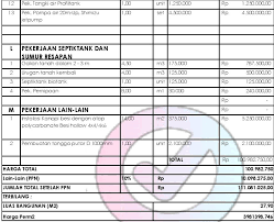 Biaya membangun rumah sangat bervariasi tergantung lokasi dan sumber daya yang ada di sekitar lokasi. Menghitung Biaya Bangun Rumah 2 Lantai Sesuai Budget Sejasa Com
