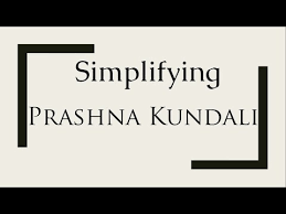 Simplifying Prashna Kundali By Naveen Bhagat Youtube