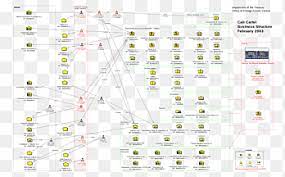 We compare the two colombian cities in a comprehensive comparison. Drug Cartel Cali Cartel Medellin Cartel Organization Organized Crime Pablo Escobar Angle Text Png Pngegg
