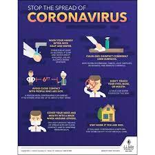 The houston chronicle states that posters are a versatile type of promotional media, coming in a plethora of sizes and 3. Stop The Spread Of Coronavirus Covid 19 Safety Poster