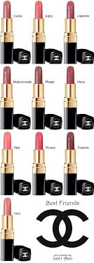 Chanel Rouge Coco Collection Lip Colours Named For Coco