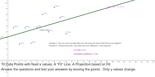 The aim is to establish a linear relationship (a mathematical formula) between. Modification Of Linear Regression Correlation Worksheet Geogebra