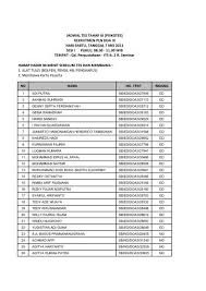 Beberapa contoh soal psikotes umumnya terdapat komponen kata atau kalimat yang memiliki poin dalam. Tes Psikotes Daihatsu Coverdance Over Blog Com