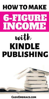 Pin On Side Hustle Ideas