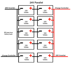 How to wire two 12 volt batteries to make 24 voltsplease nate: Solar Battery Bank Balance Discharge 1 Bank Project Guidance Arduino Forum