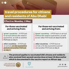 Maybe you would like to learn more about one of these? Updated Travel Procedures For Those Vaccinated