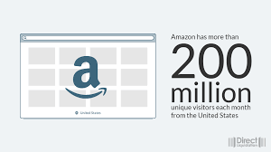 To sum up, buying customer returns from amazon will bring you much profit. How To Buy Amazon Customer Returns Pallets Online Directliquidation