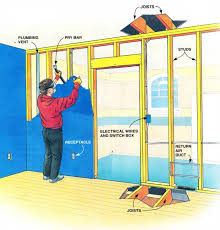 If a wall is located on the ground floor, go down to the basement to observe the ceiling beams. How To Remove A Load Bearing Wall Bestlife52
