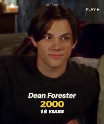 Miles Teller Gilmore Girls