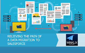 How Much Time Does It Take For Salesforce Data Migration Project Ask Winklix Data Migration Salesforce Migrations
