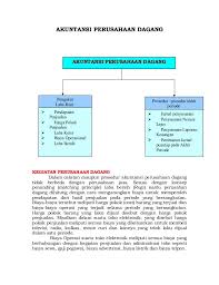 Check spelling or type a new query. Akuntansi Perusahaan Dagang