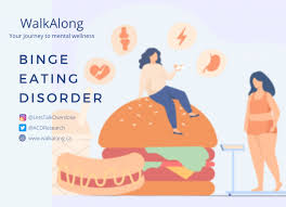 Image result for Binge-Eating Disorder