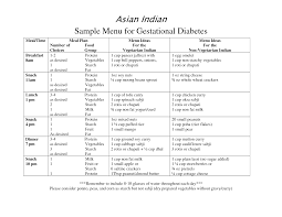 34 Veritable South Indian Diet Chart For Pcos