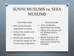 Pin By Islamic Lines On All About Islam Sunni Muslim Sunni Shia Muslim