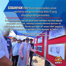 6 ziyaretçi quarters kerajaan ziyaretçisinden 1 tavsiye gör. Sebanyak Rm8 9 Juta Diperuntukkan Kelab Lllm Malaysia Facebook