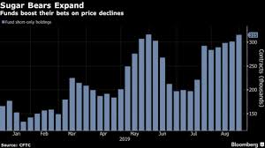 Sugar Glut Keeps Growing As India Exports Spark Bearish Bets