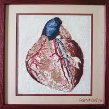 Check out amazing crossstitch artwork on deviantart. 8 Unique Embroidery Patterns Scientific Stitching Craftsy