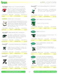 scotts pro edgeguard broadcast spreader settings