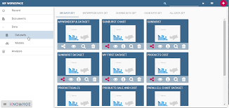 Users are encouraged to migrate their applications to support the new dcat to ckan mapping. Ckan Knowage