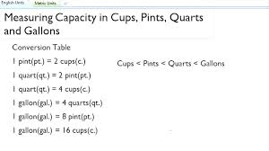 55 Gallon Drum Volume Chart Best Picture Of Chart Anyimage Org