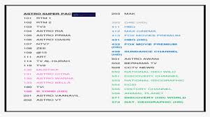 Disney's new streaming service, disney+, has a lot to offer, but how does it stack up against warnermedia's hbo go and hbo now services? Transparent Hbo Astro Hd Png Download Kindpng