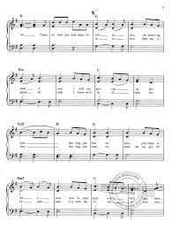 Ed sheeran shape of you. Perfect From Ed Sheeran Buy Now In The Stretta Sheet Music Shop