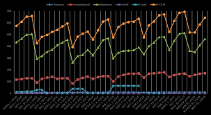 MINUTES FOR INTERNATIONAL SOCIETY FOR ANIMAL GENETICS GENERAL BUSINESS  MEETING; 12 JULY 2019, LLEIDA, SPAIN. FINAL, approved at