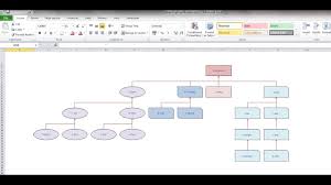 excel automatic org chart maker