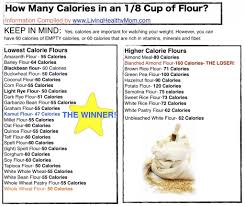Baking Flour Calorie Table From Living Healthy Mom