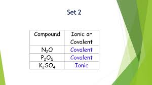 An ionic compound is made up of charged particles, called ions. Week 13 Chemistry Nuclear Chemistry Ppt Download