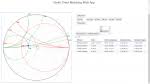 Smith Chart Www Rfmentor Com