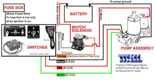 Parallel relationship is much more complicated than the show one. Diagram In Pictures Database Fisher Snowplow Controller Wiring Diagram Just Download Or Read Wiring Diagram Online Casalamm Edu Mx