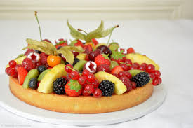 Check spelling or type a new query. Franzosische Fruchte Tarte Tarte Corbeille De Fruits La Paticesse Der Patisserie Blog