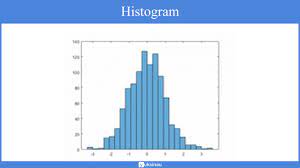 Permasalahan statistik hananto sigit (1966) dlm anas sudijono mengemukakan adanya 3 permasalahan dasar dlm statistika : Statistika Deskriptif Materi Penyajian Data Statistika Inferensia Contoh