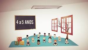 5 metas para a educação básica