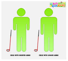 Golf Club Sizing Chart For Juniors Bedowntowndaytona Com