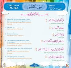 Buku Pintar Juz Amma For Kids Super Lengkap 3 Bahasa Adalah Buku Juz Amma Bergambar Dalam 3 Bahasa Indonesia Arab Dan Inggris Dilengk Buku Hafalan The Lord
