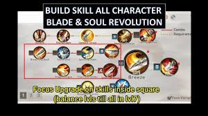Check spelling or type a new query. Build Skill Force Master Kungfu Master And Blademaster Blade Soul Revolution Youtube