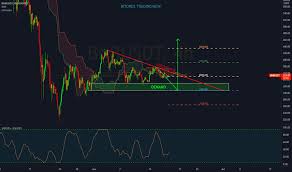 Melihat yang akan di pump cukong / melihat yang ak. Tpw434dmvu9zsm
