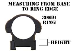 Measuring Scope Height And Determining Scope Ring Height