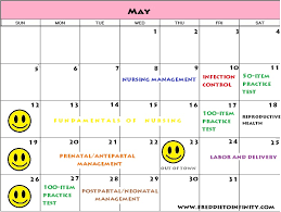 Passing The Nclex Rn Exam In 75 Questions