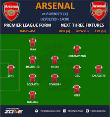 Ederson, cancelo, dias, stones, zinchenko, rodri, gundogan, de bruyne, mahrez, foden, bernardo silva. Fpl Gameweek 25 Fixtures Team News Predicted Line Ups The Stats Zone
