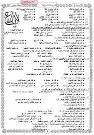 جميع افكار النحو فى 4 ورقات فقط للصف الثالث الثانوى 2016 ا خالد منير