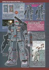 pin by titki wong on gundam gundam art gundam gundam model