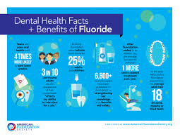 Water Fluoridation Oral Health Health Senior Services