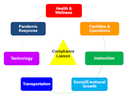 We're especially convenient for residents of newton, sparta and those living throughout sussex county, nj. Https Www Putnam K12 Ct Us Sites G Files Vyhlif4901 F News Reopening Putnam Schools Fall 2020 Pdf